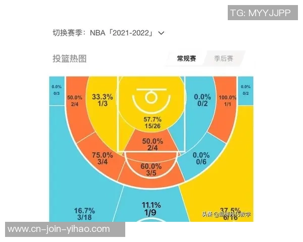 湖人对掘金首场比赛结果揭晓比分是多少引发球迷热议