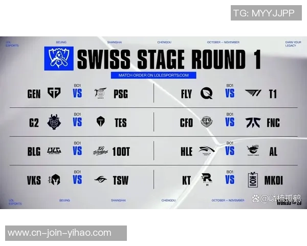LOL-S15瑞士轮:T1前进八强 LOL-S15瑞士轮:T1前进八强